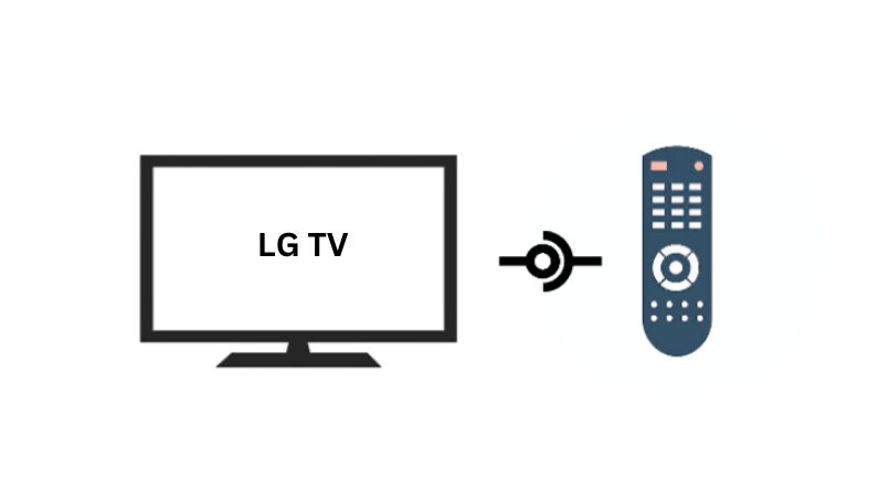 LG TV Remote Not Working? (Here is How I Fixed it)