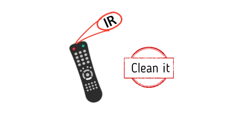 Not working Westinghouse television remote