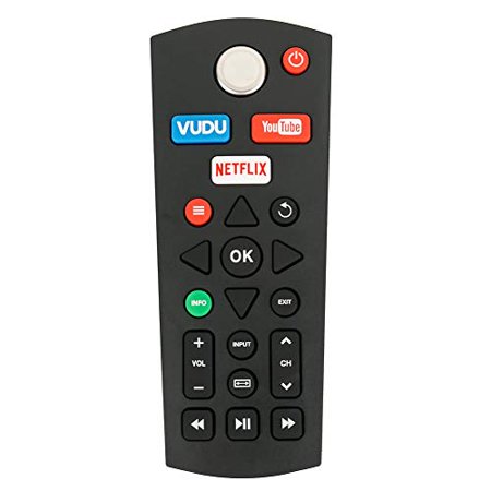 Onn Roku TV Remote Replacement
