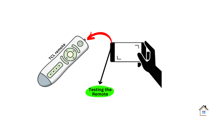 testing the tcl tv's remote control if it's caused black screen issue