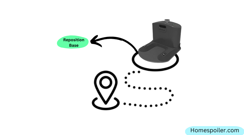 repositioning the base station for better connectrivity