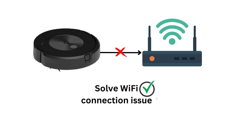 solving roomba wifi connection issue