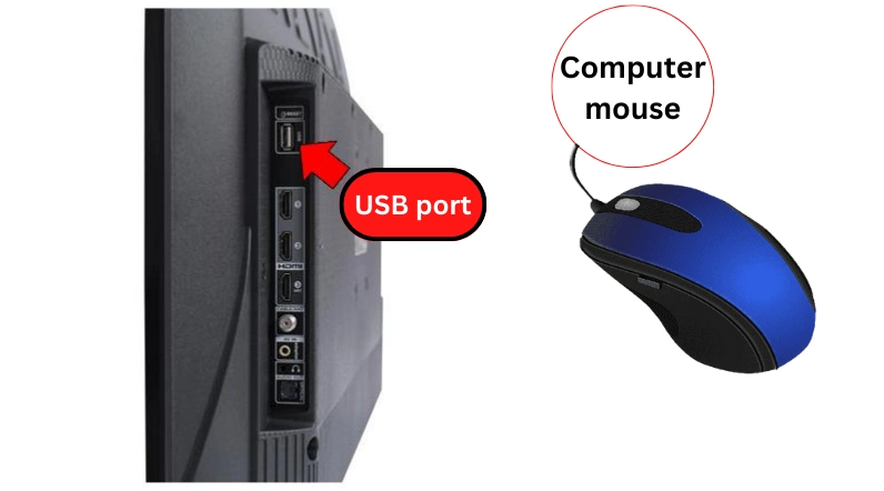 using a computer mouse