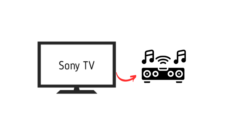 changing the tv's digital dolby settings to off