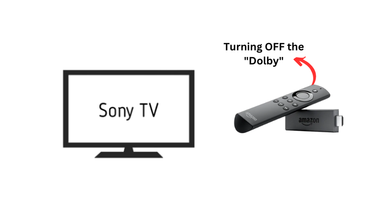 turning off dolby features for amazon firestick in sony tv