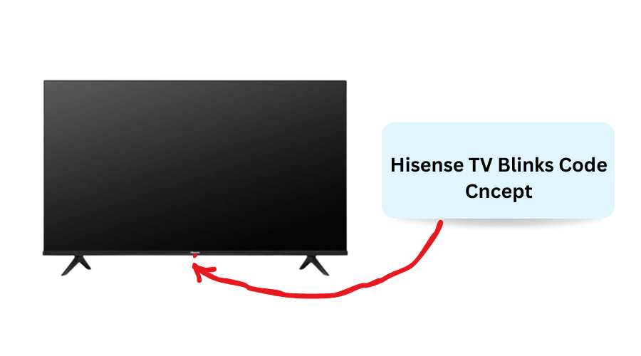 hisense tv red light blinking codes meaning