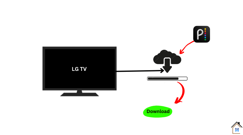 how to get peacock on lg tv