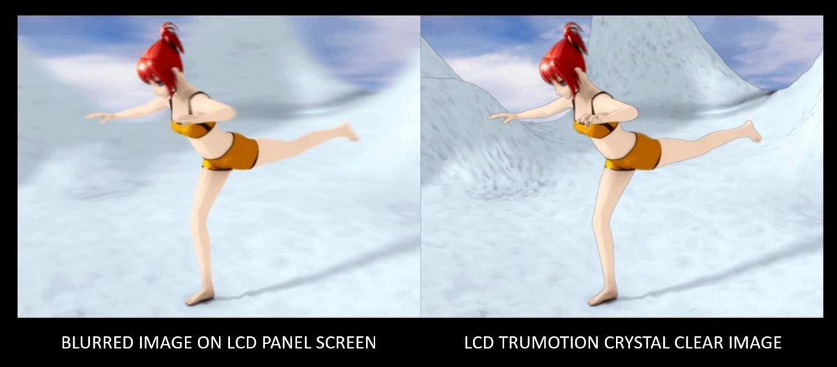 how lg trumotion works