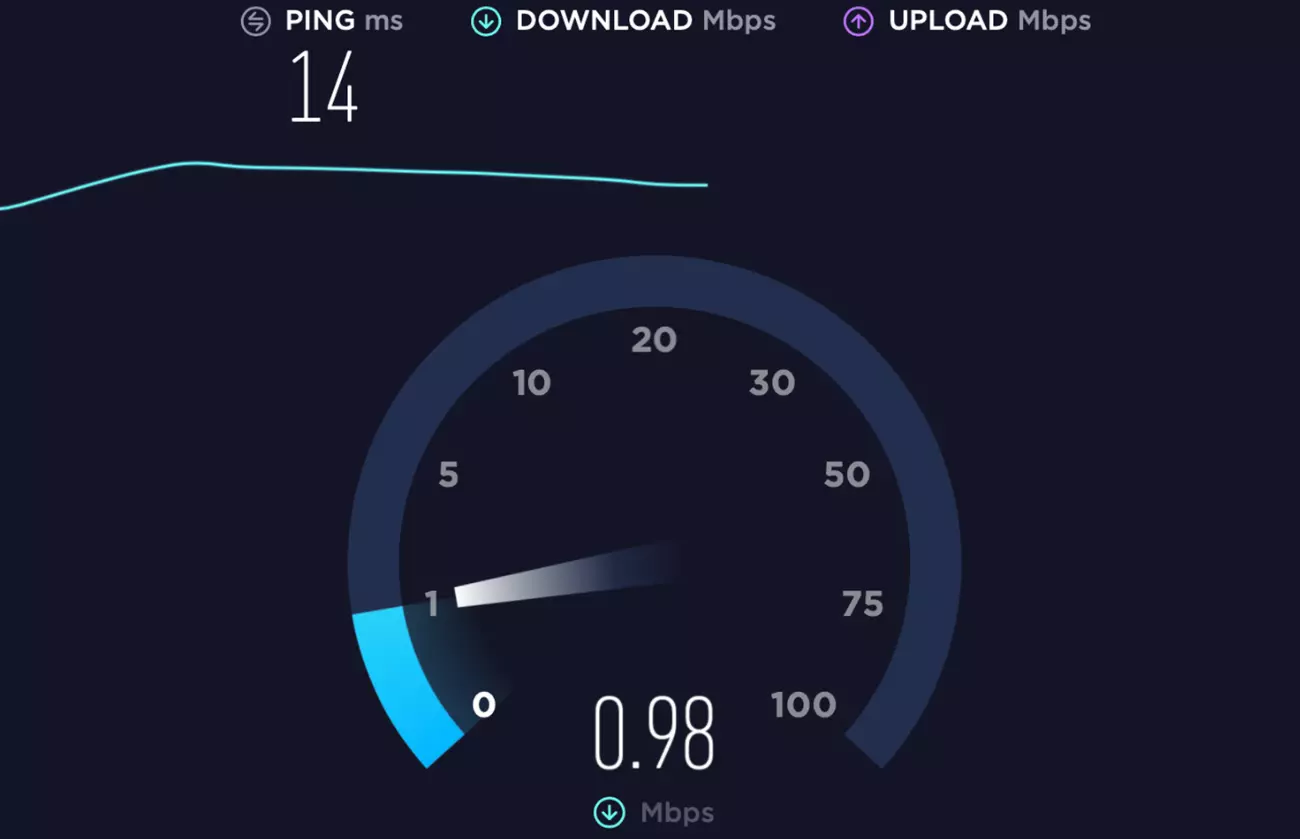 Internet Speed And Bandwidth Requirements for a smart tv